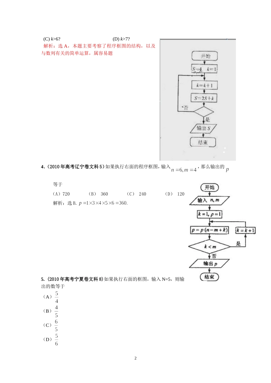 第16部分：算法框图_第2页