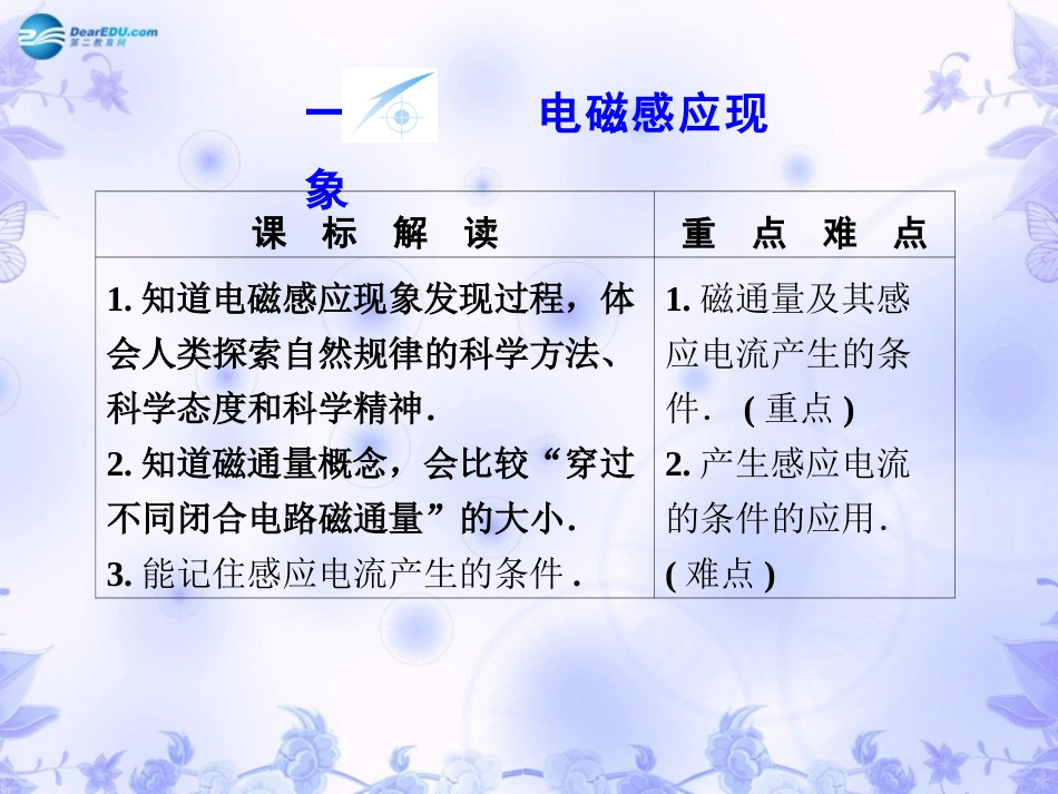 电磁感应现象_第2页