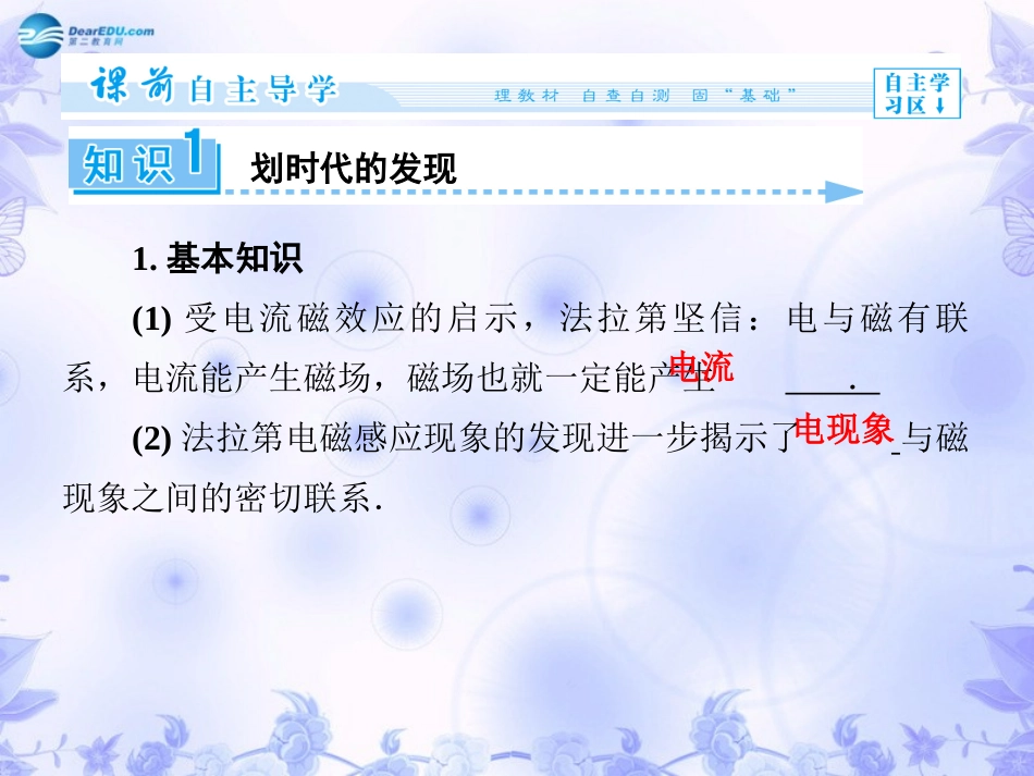 电磁感应现象_第3页