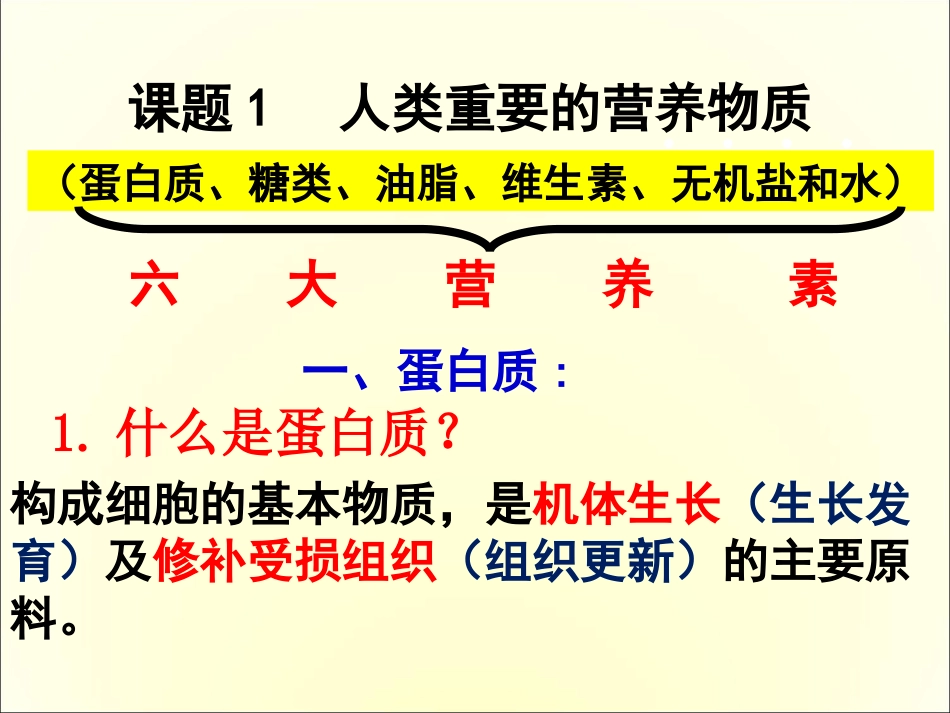 营养物质实用型课件_第3页