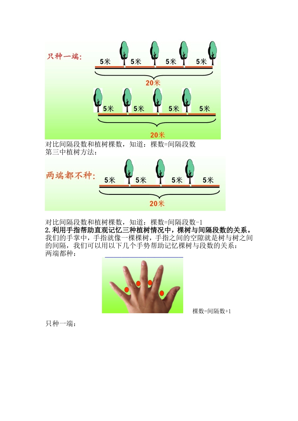 《植树问题》微课教学设计_第2页