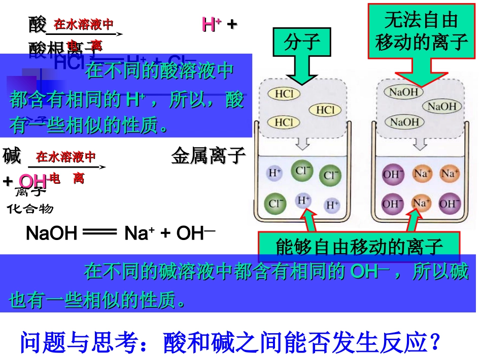 第十单元_课题2酸和碱的中和反应_第1页