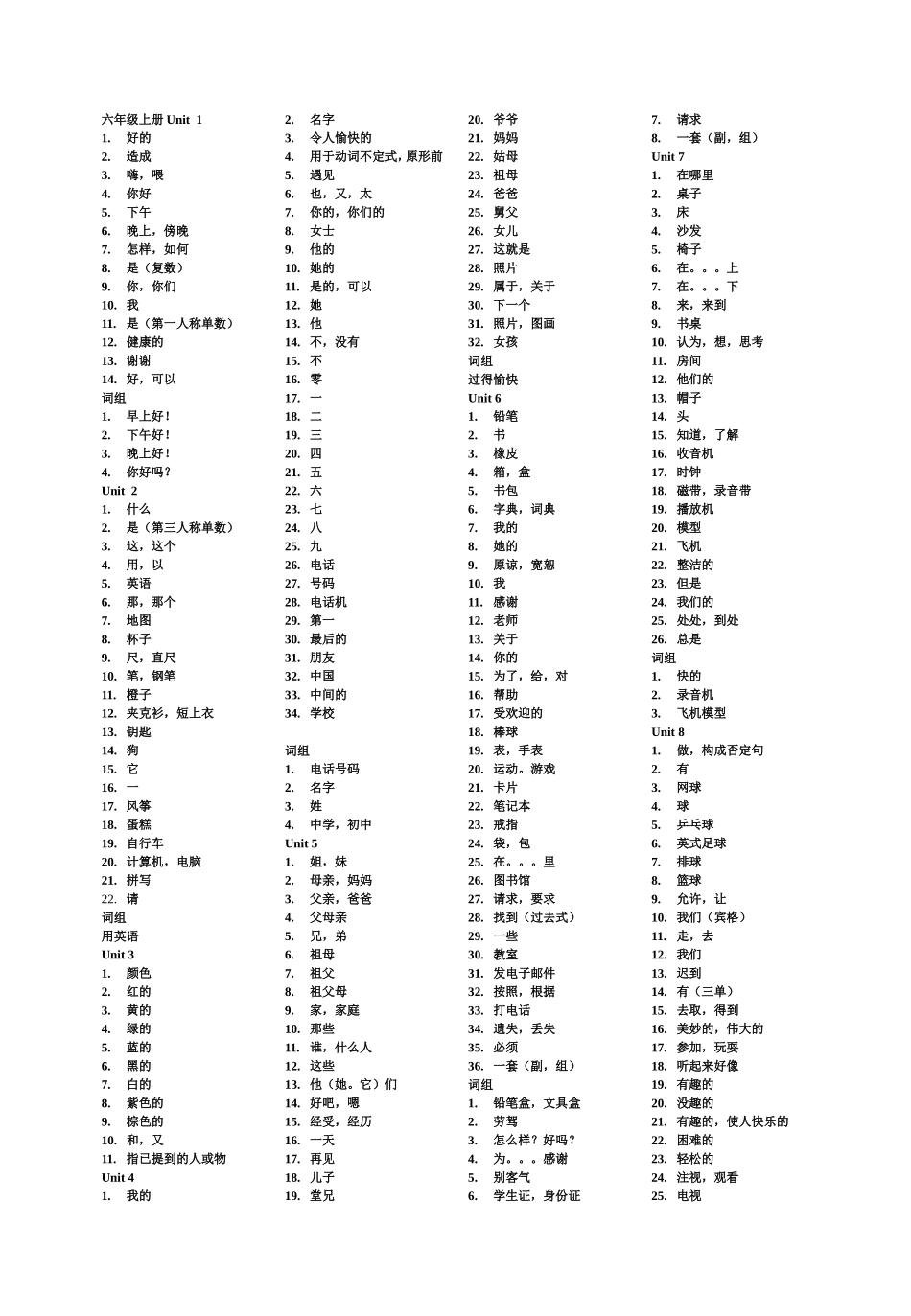 按单元顺序6--9汉译英_第1页