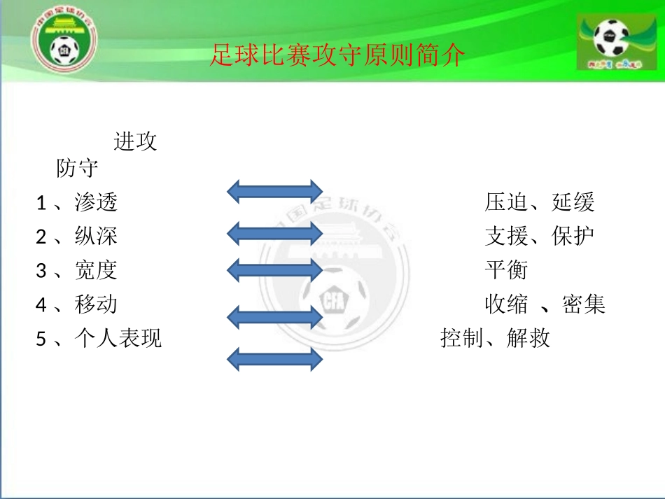足球比赛原则简介_第2页