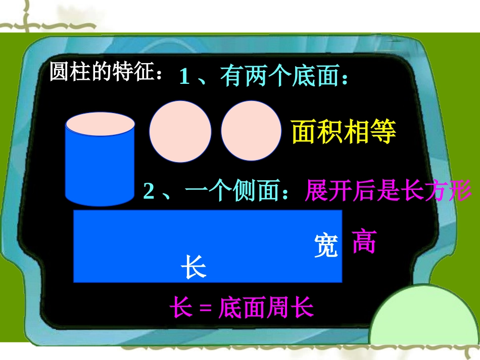圆柱的表面积课件 (4)_第3页