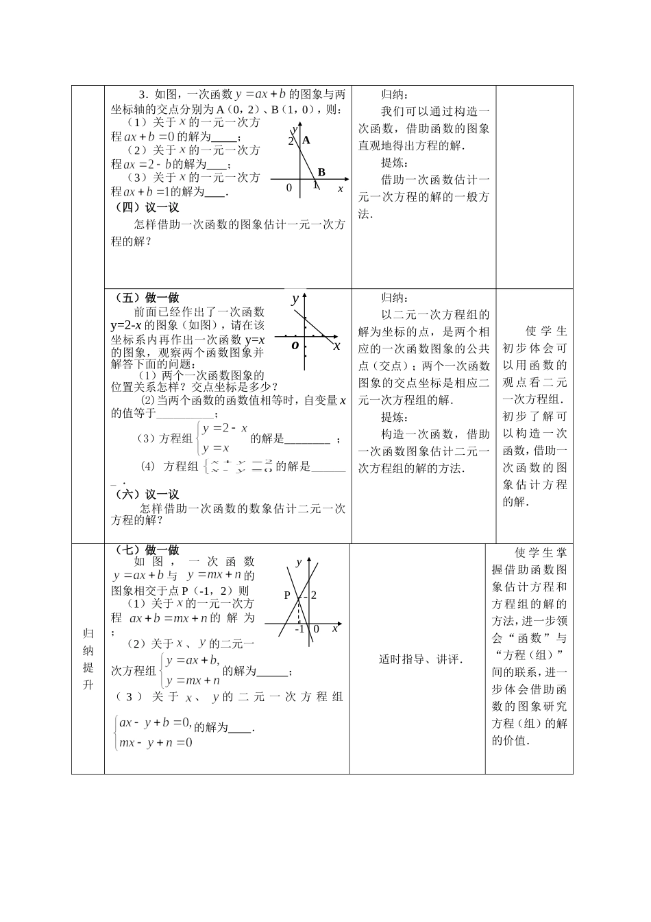 用函数的观点看方程（组）教学设计_第2页