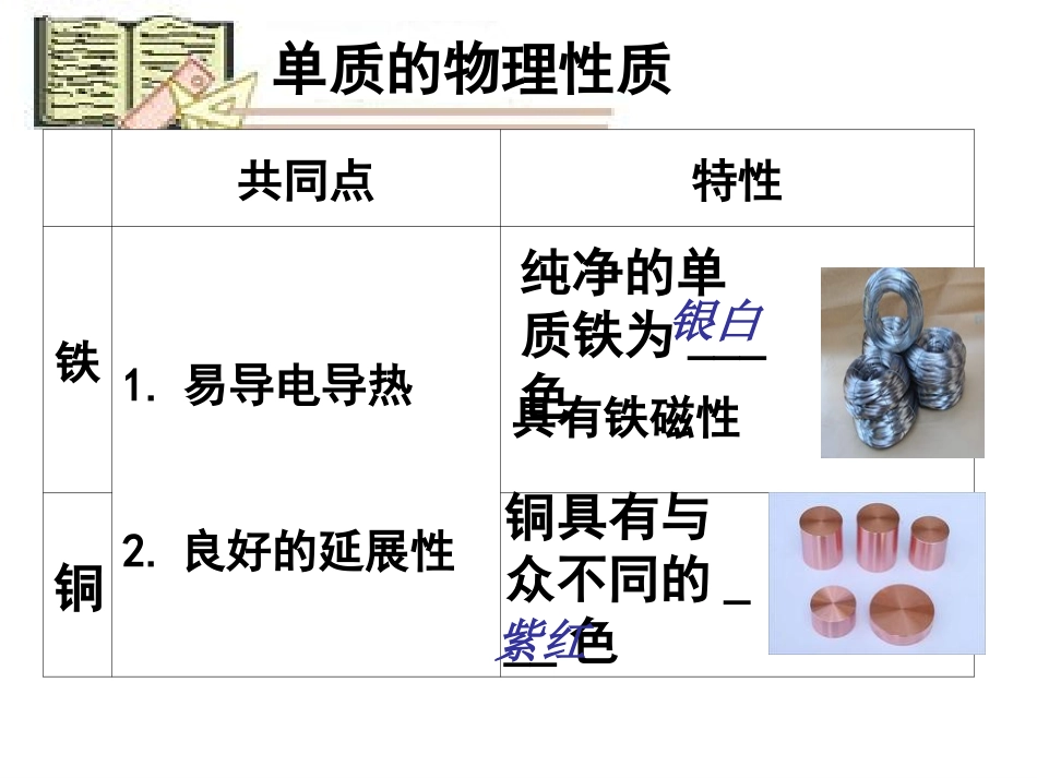 铁及其化合物_第3页