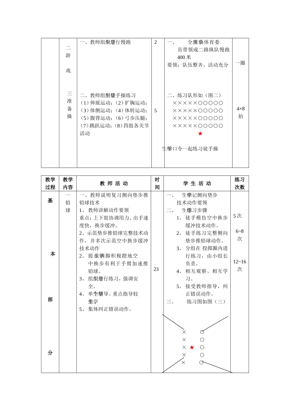 侧向垫步推铅球2_第2页