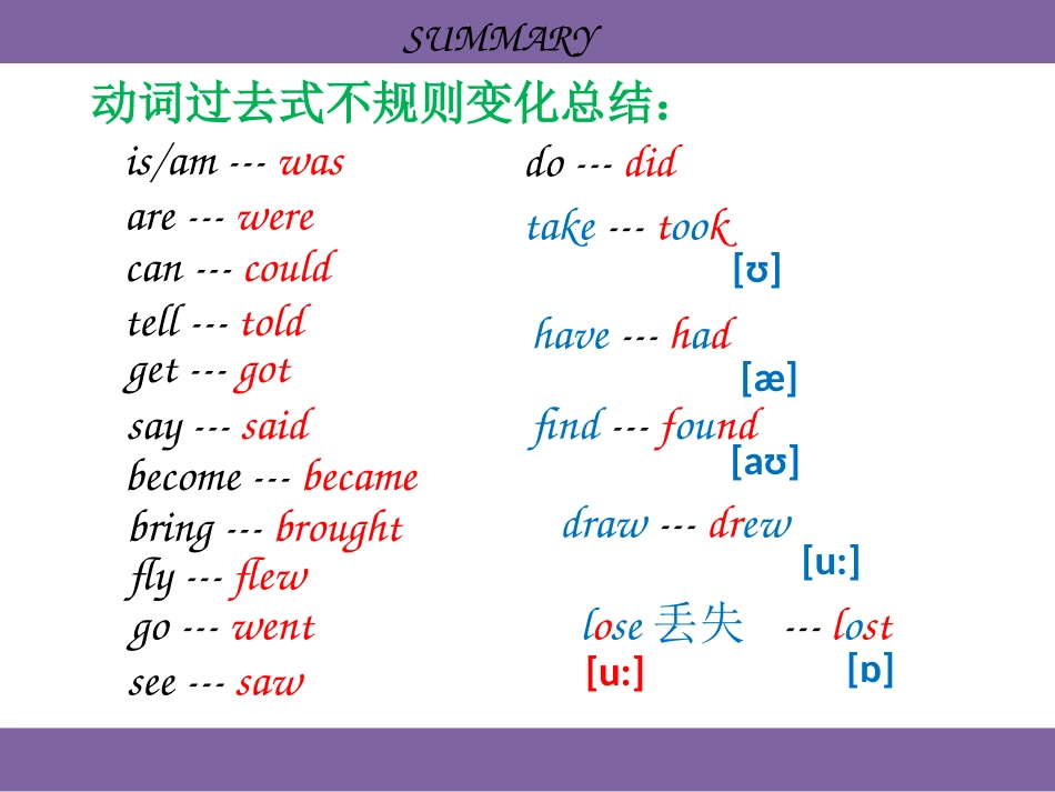 六年级上Unit2Whataday第四课时课件_第2页