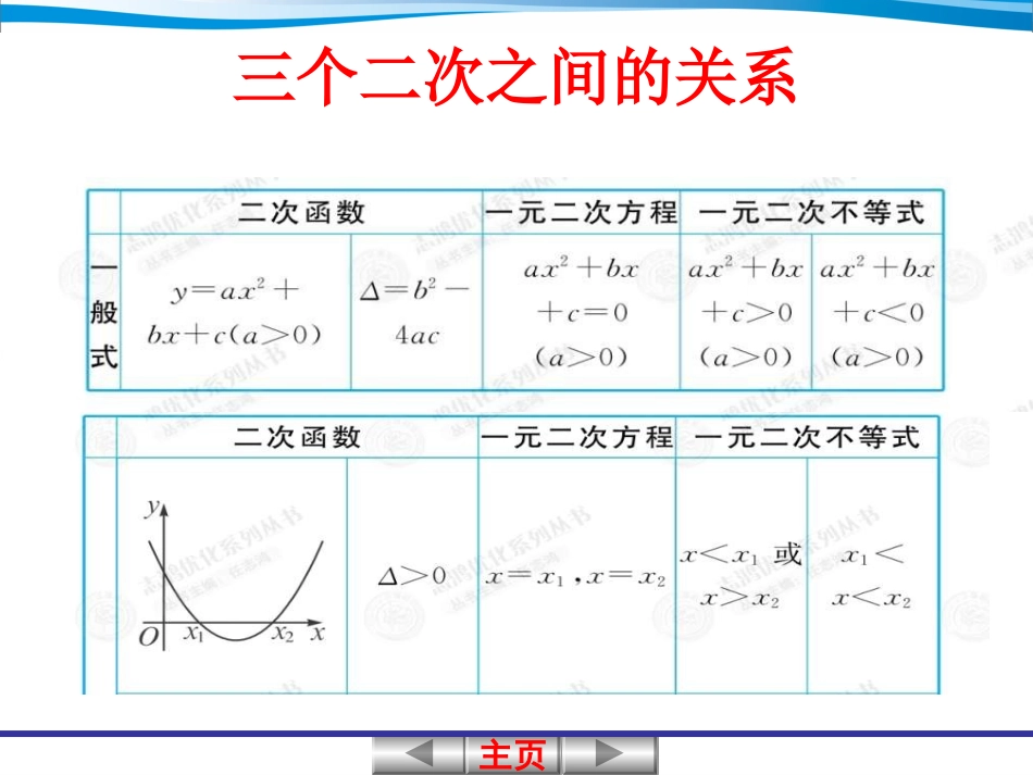 一元二次不等式及其解法yvi_第3页