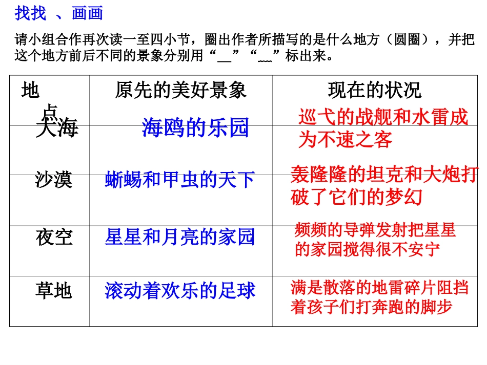 和我们一样享受春天严香_第3页
