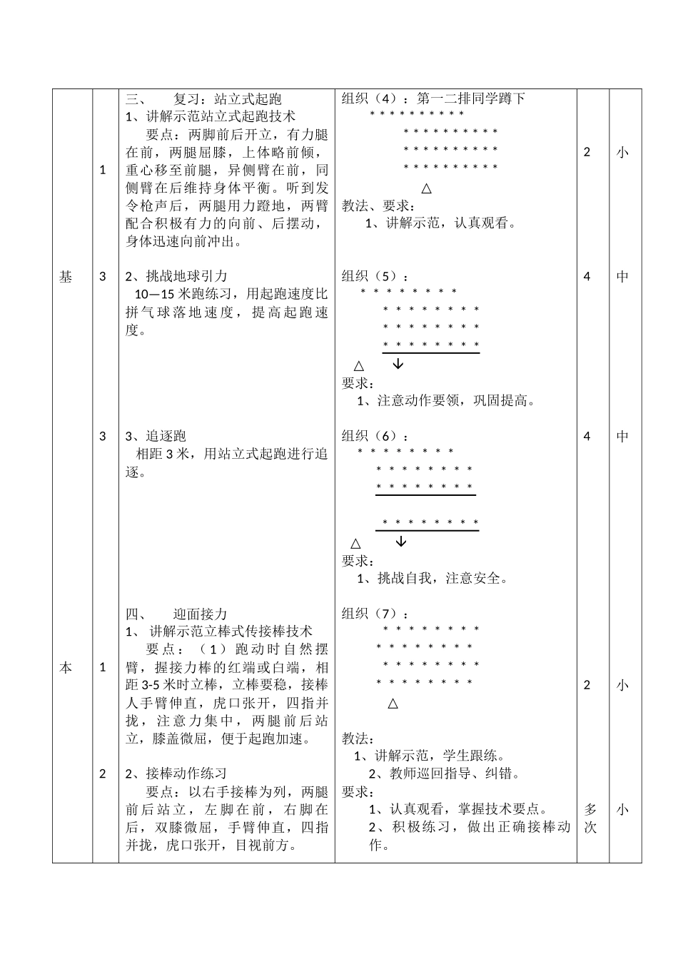 罗火青迎面接力教案_第3页