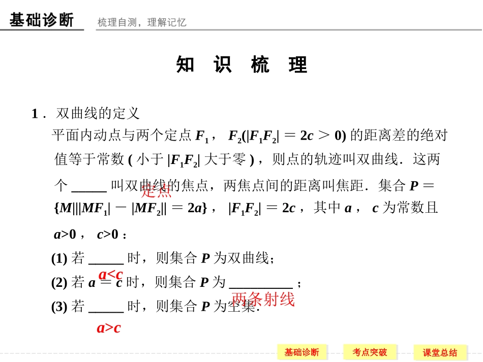 版双曲线创新设计_第2页