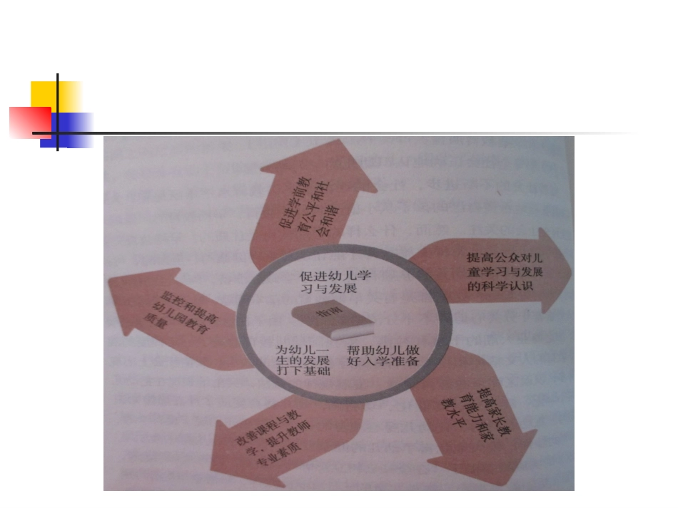 倾听孩子共同成长_第2页