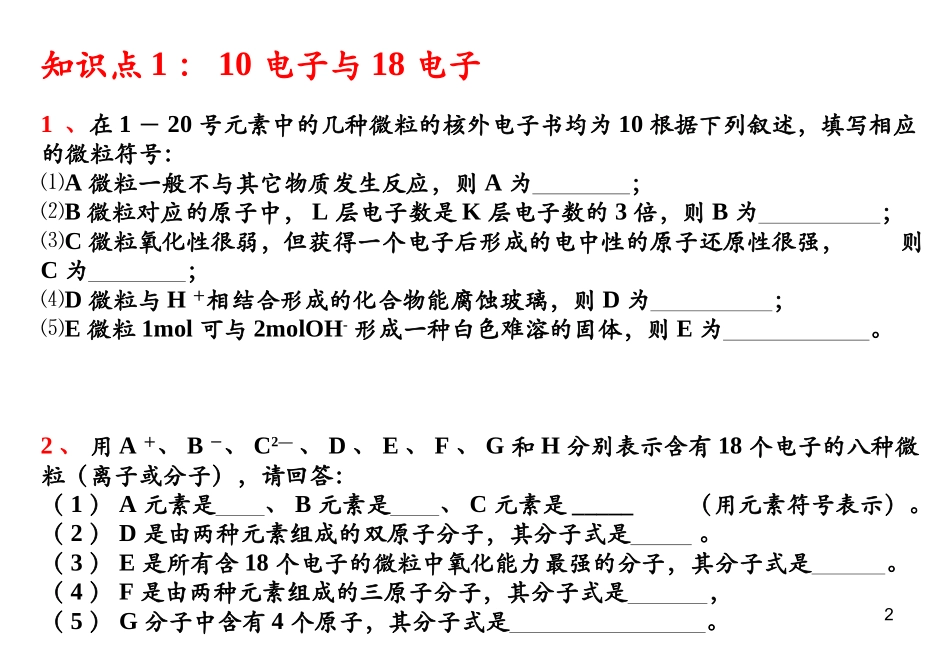 必修2常考知识点汇总_第2页