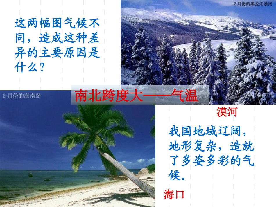 二章二节+中国的气候课件_第2页