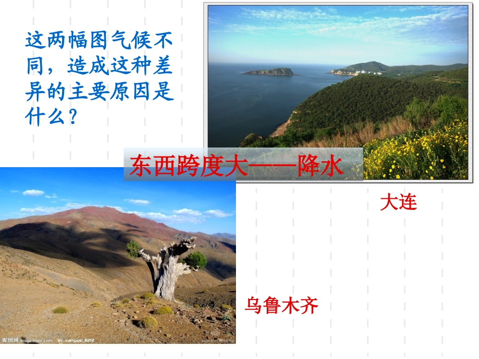 二章二节+中国的气候课件_第3页