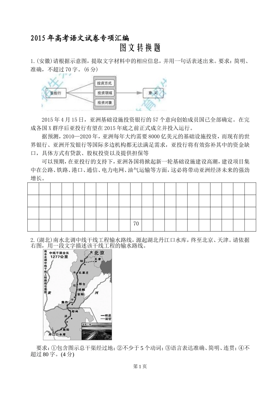 2015图文转换题_第1页