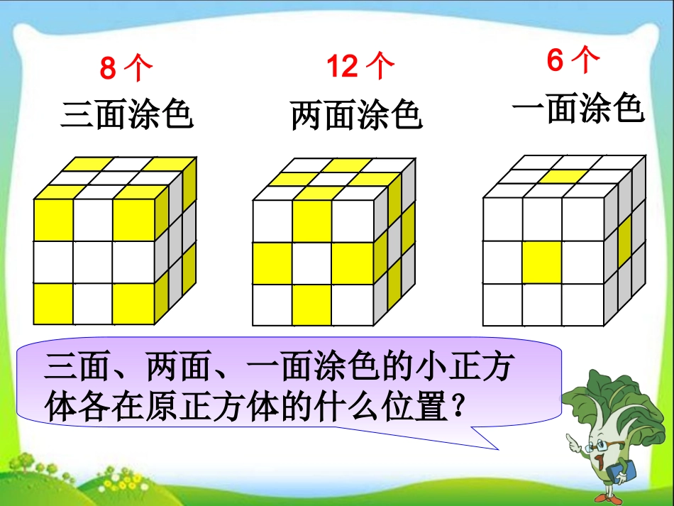 表面涂色的正方体_第3页