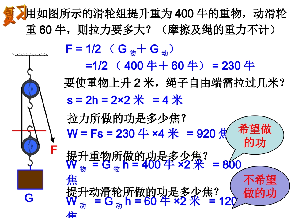 第4节简单机械（第四课时）_第2页