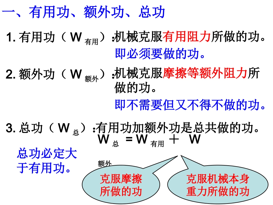 第4节简单机械（第四课时）_第3页