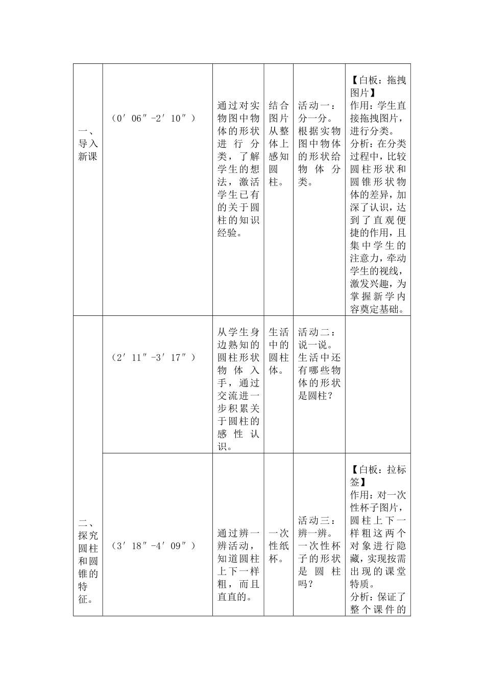 圆柱和圆锥的认识教学设计表_第2页
