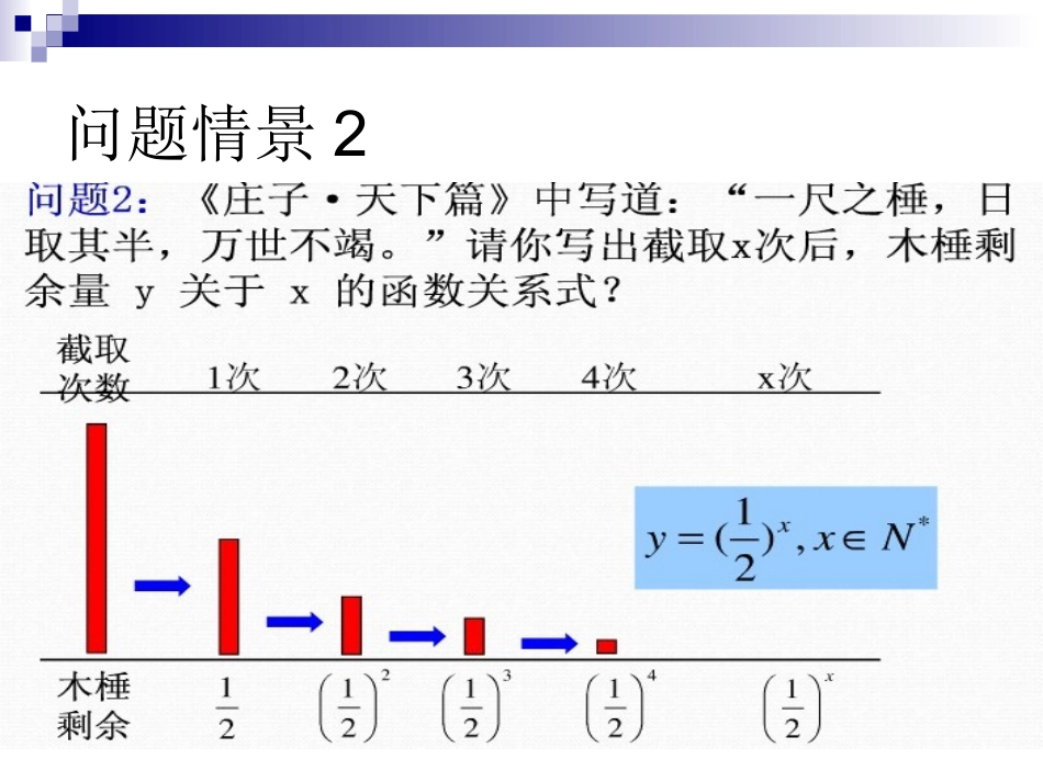 指数函数及其性质 (2)_第3页