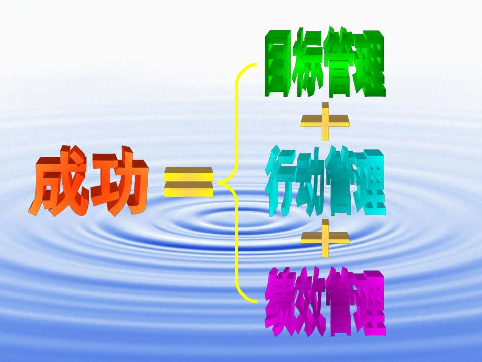 成功始于目标_第2页