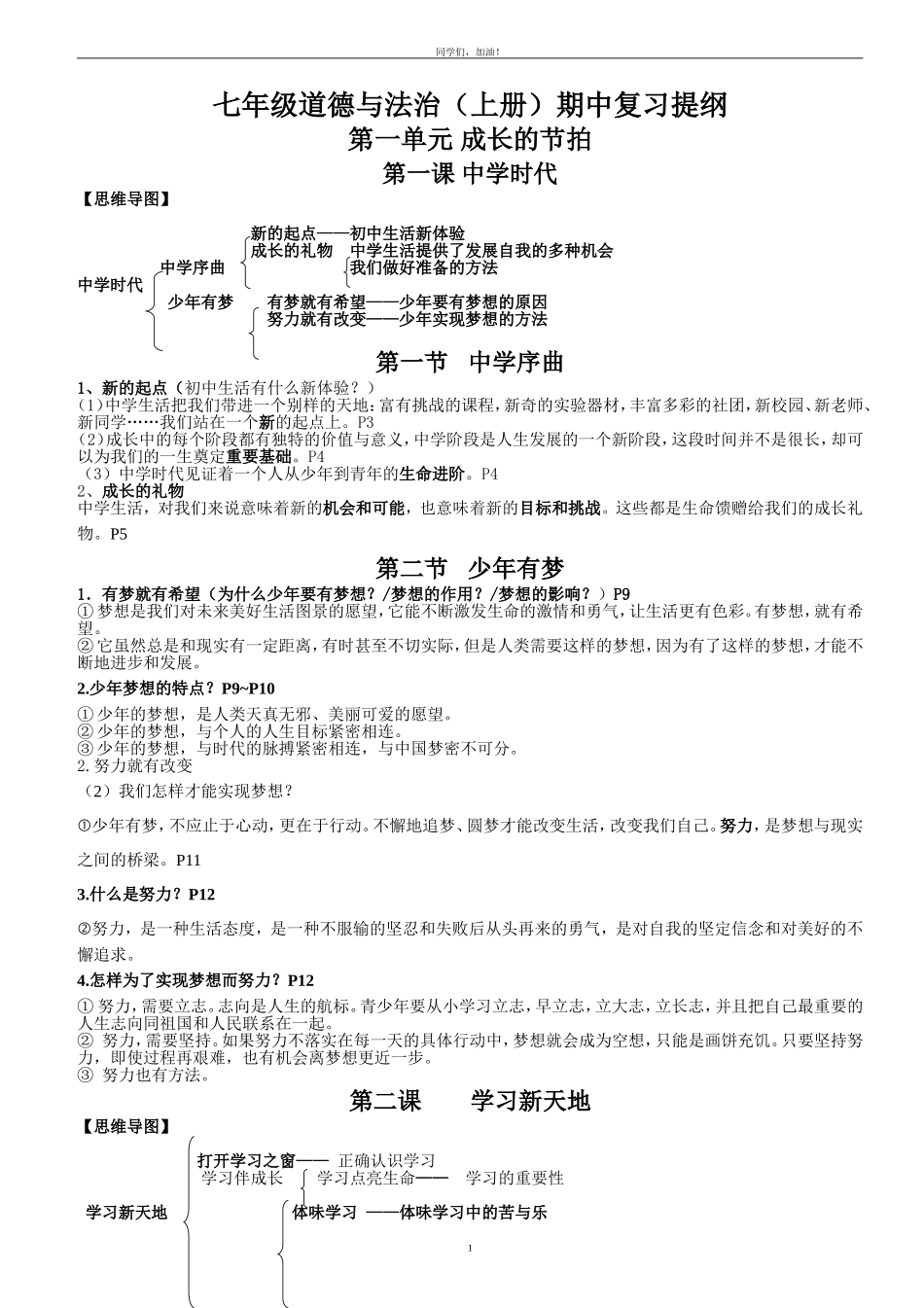 2016年课改七年级道德与法治提纲_第1页