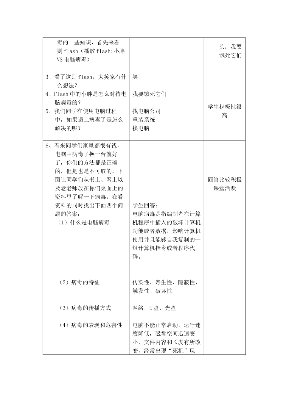 认识计算机病毒及其危害性_第2页