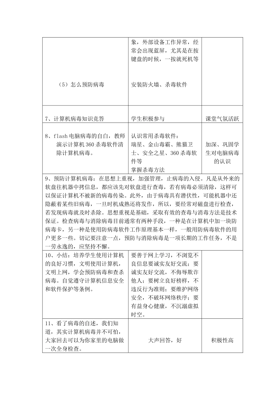 认识计算机病毒及其危害性_第3页