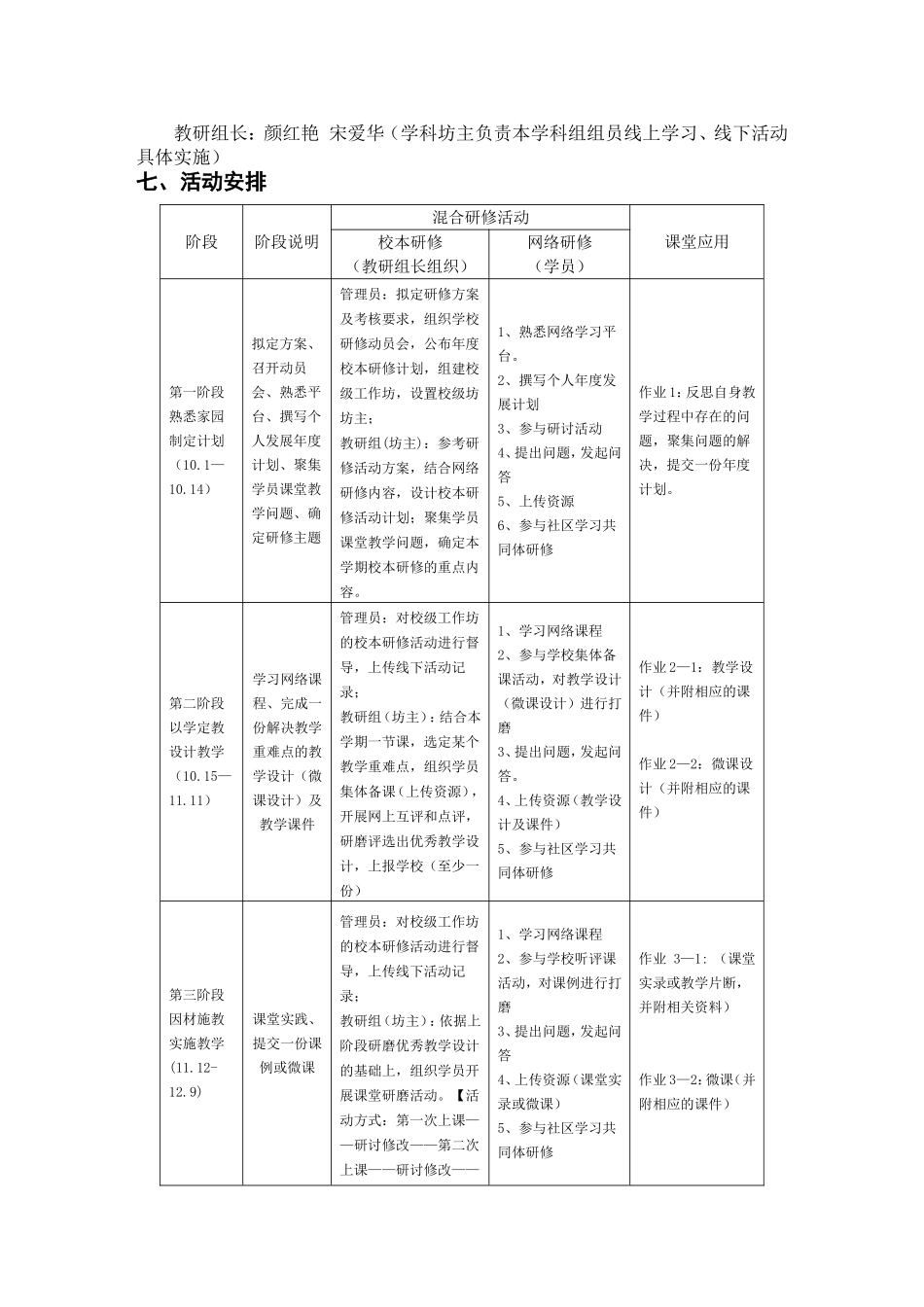 2016府场镇第一小学整合培训方案_第2页