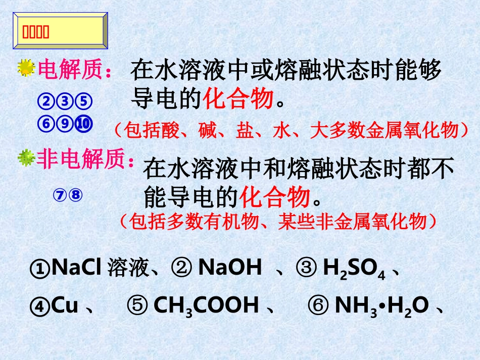 弱电解质的电离1_第2页