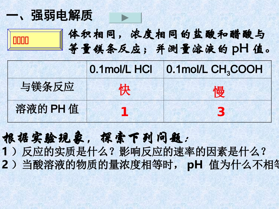 弱电解质的电离1_第3页