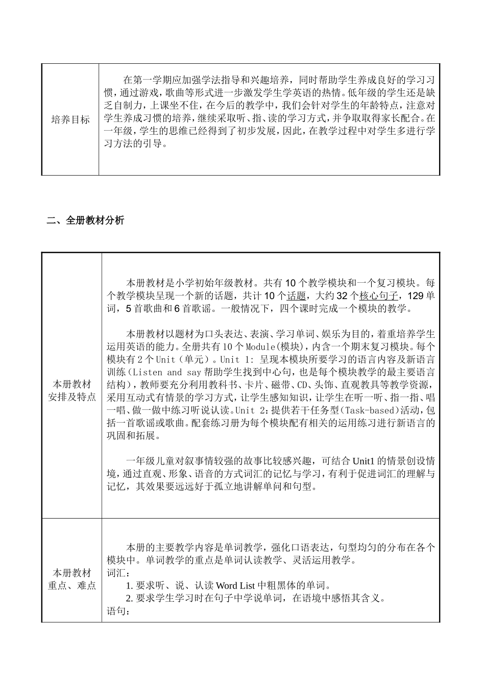 外研社小学英语一年级教学计划_第2页
