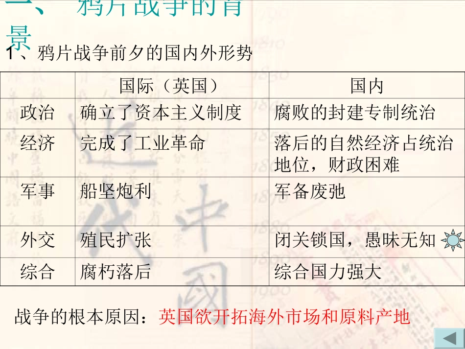 鸦片战争下载优秀课件_第3页