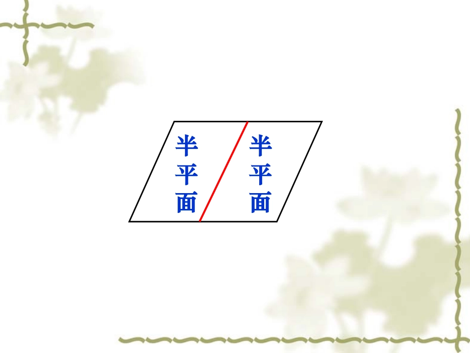 面面垂直的判定课件 (2)_第3页