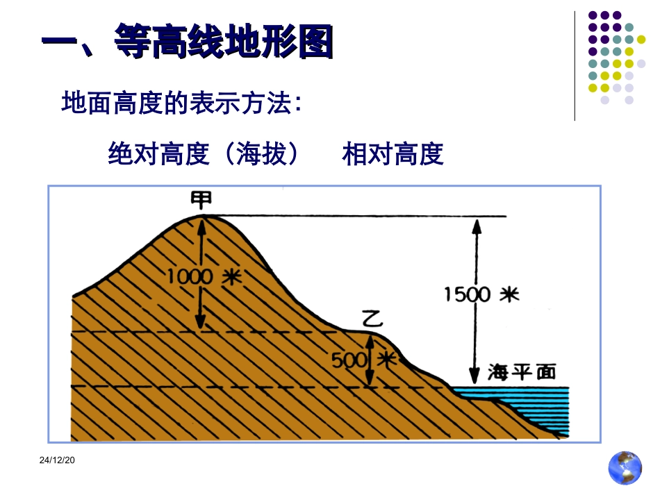 高中地理地形图知识点详解_第2页