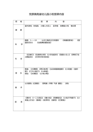 小班授课内容