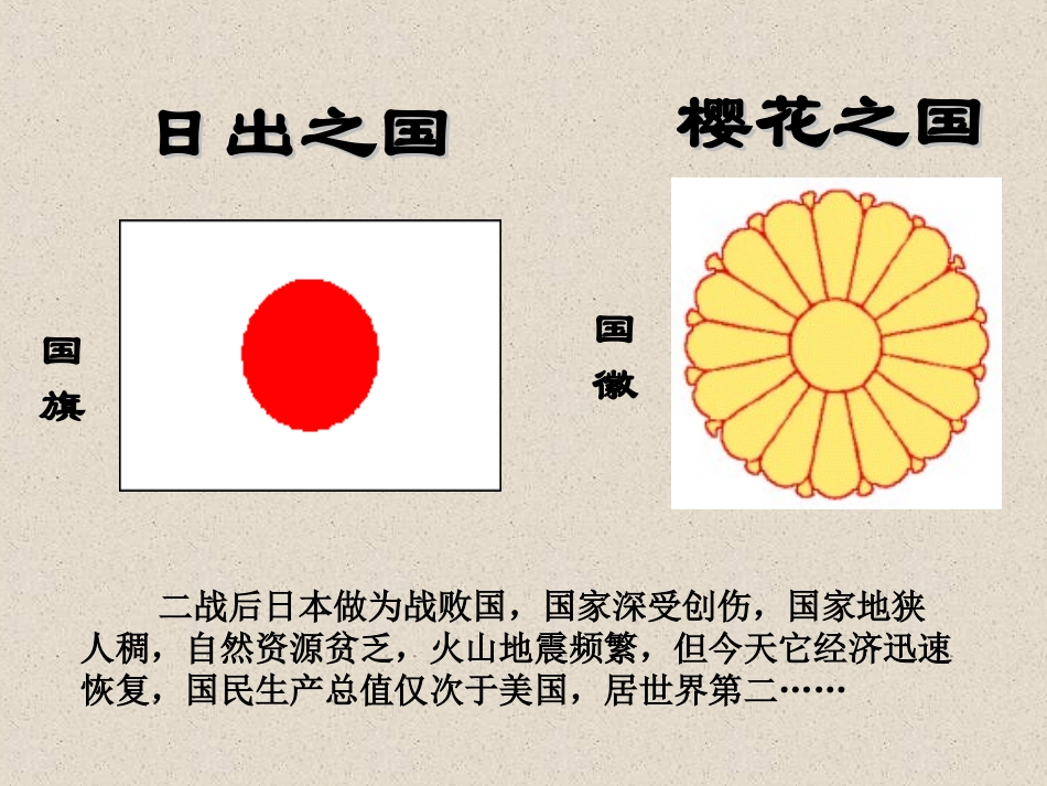 课件2-----第三章第一节亚洲日本 (2)_第2页