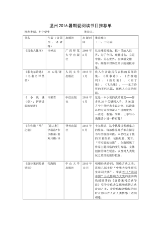 温州2016暑期爱阅读书目推荐表（初中学生）
