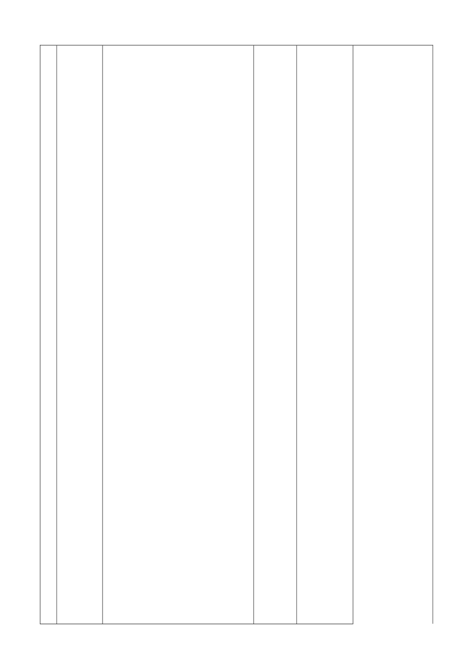 安全、经济、有效的“减速带”申报书_第3页