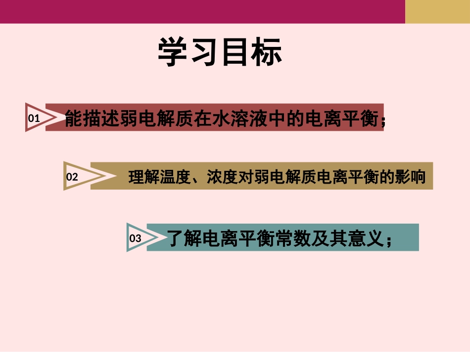 弱电解质的电离课时_第2页