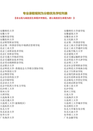 专业录取规则为分数优先学校列表