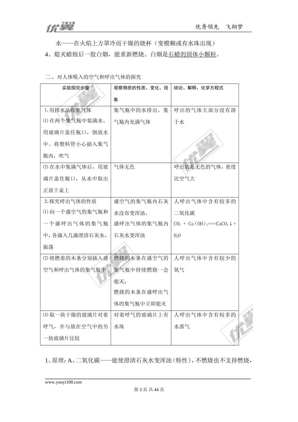 九年级化学上册知识点总结（按章节）_第3页
