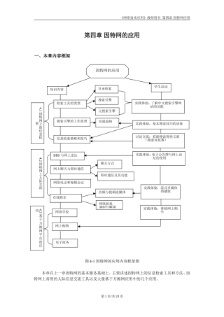 第四章因特网应用