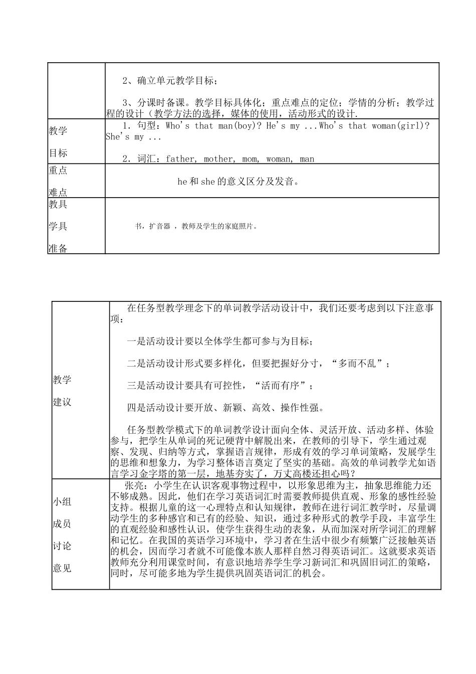 PEP新教材三年级英语集体备课活动记录表_第3页