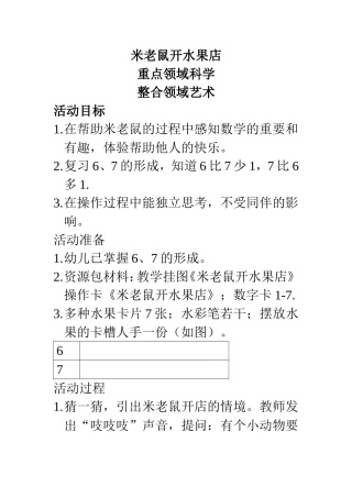 米老鼠开水果店