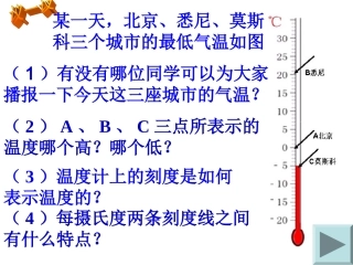 数轴(课件)