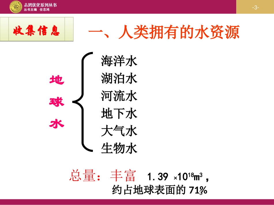 爱护水资源 (3)_第3页